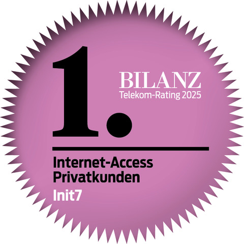 BILANZ25